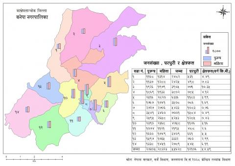 बनेपा नगरपालिका जनसंख्या घरधुरी र क्षेत्रफल सहितको नक्शा